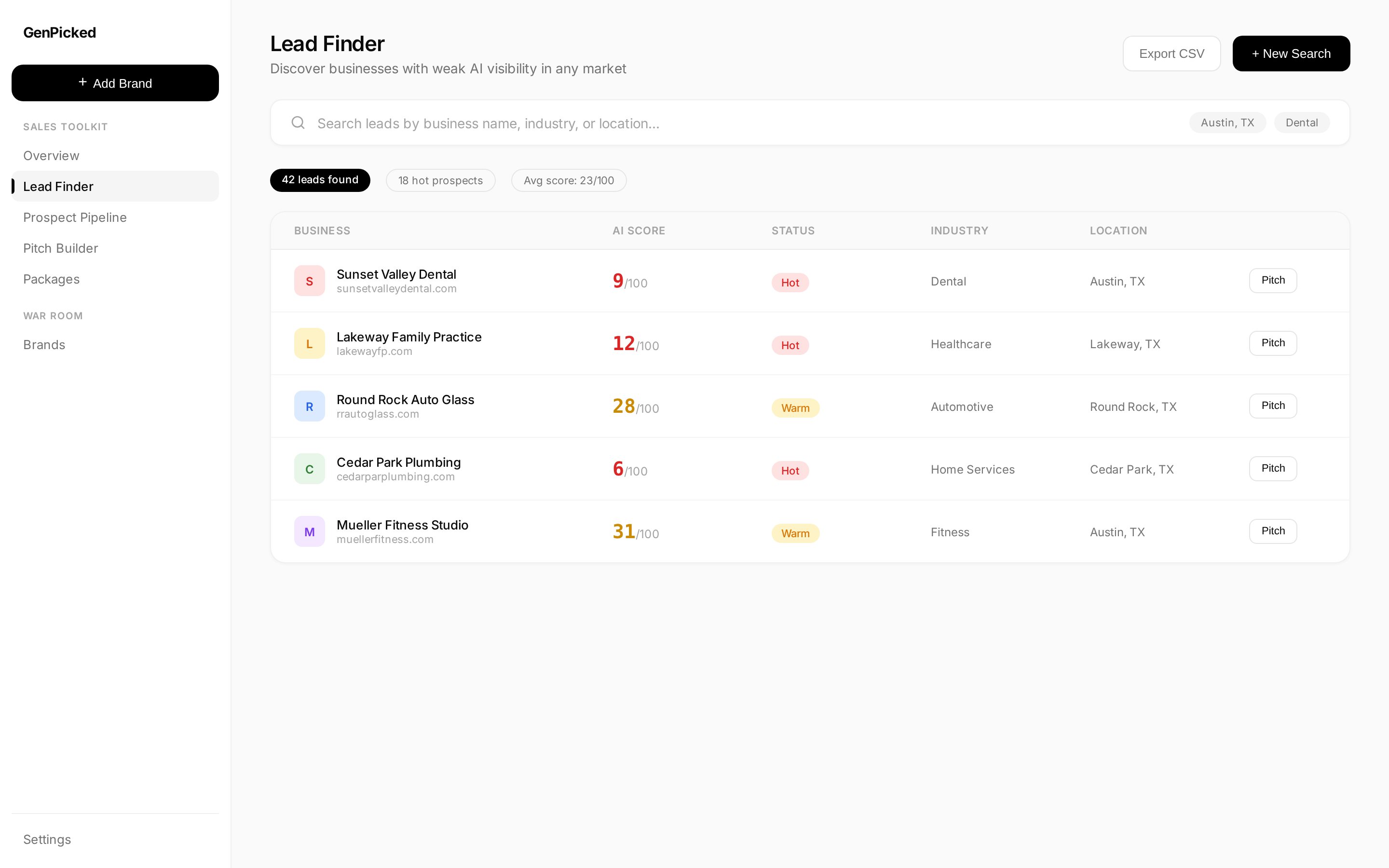 GenPicked Sales Toolkit — Lead finder and outreach engine